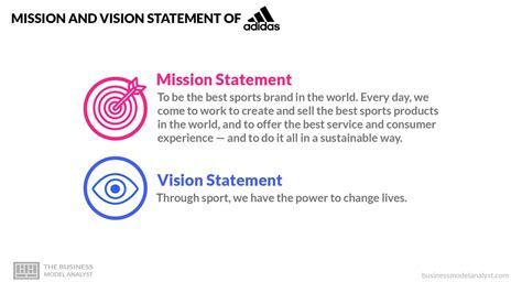 mission and vision of adidas company|adidas goals and objectives.